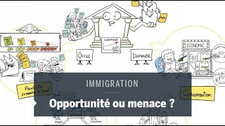 Limmigration estelle une opportunité ou une menace pour le marché du travail [upl. by Adnoek]