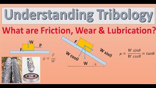 Introduction to Tribology Friction Wear amp Lubrication What are sliding and rolling friction [upl. by Tamarah]