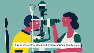 What is an optometrist [upl. by Gingras]