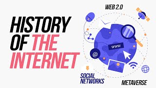 History of The Internet [upl. by Scarlet530]