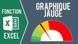 EXCEL  GRAPHIQUE JAUGE Créer un indicateur de jauge [upl. by Raquel10]