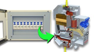 MCBs how do they work [upl. by Lonnie]