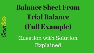 Balance Sheet from PostAdjustment Trial Balance Full Example [upl. by Fachanan154]