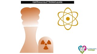 Centrale nucleare [upl. by Akered240]