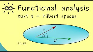 Functional Analysis 8  Inner Products and Hilbert Spaces [upl. by Giselle949]