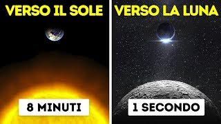 Se Potessimo Viaggiare Alla Velocità Della Luce [upl. by Lauralee]