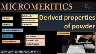 Derived properties of powder and its determination  Micromeritics  Physical Pharmaceutics  Pharma [upl. by Anjanette161]