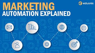 Marketing Automation Explained  Eduonix [upl. by Hplodnar958]