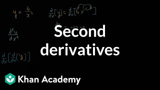 Second derivatives  Advanced derivatives  AP Calculus AB  Khan Academy [upl. by Ruprecht]