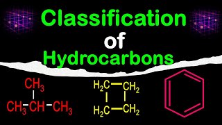 Classification of hydrocarbons [upl. by Schnabel]