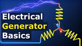 AC Electrical Generator Basics  How electricity is generated [upl. by Ainad]