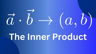 What triggers a chemical reaction  Kareem Jarrah [upl. by Dwain]