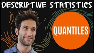 What are Quartiles Percentiles Deciles [upl. by Rizas905]