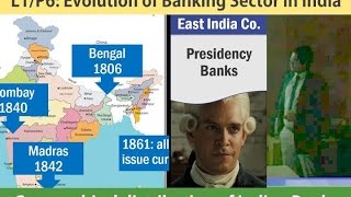 L1P6 Banking Sector Evolution India amp Nationalization of Banks [upl. by Fedirko]