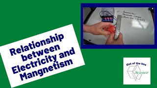 Using magnets to generate electricity and electricity to create magnets  demos [upl. by Alfreda]