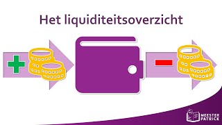 Het liquiditeitsoverzicht  Bedrijfseconomie [upl. by Hurwitz149]