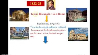 Video lezione Giacomo Leopardi [upl. by Xel]