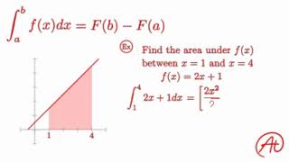 Definite Integrals EXPLAINED with Examples [upl. by Yliab23]