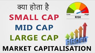 What is Market Capitalization  SmallCap  MidCap  LargeCap  Hindi [upl. by Neelya]