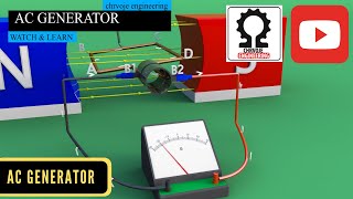 Working Principle of AC Generator [upl. by Ahtreb]