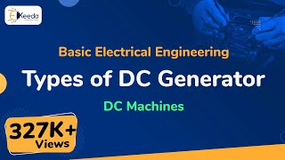 Types of DC Generator  DC Machines  Basic Electrical Engineering [upl. by Maribel121]