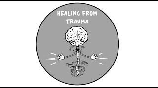 Trauma and the Nervous System A Polyvagal Perspective [upl. by Berg]