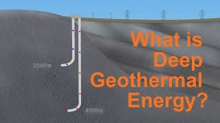 What is deep geothermal energy [upl. by Colley]