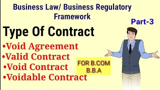 Void Agreement Valid Contract Void Contract voidable Contract For BCOMBBA part 3 [upl. by Wystand]