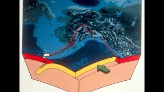 22 Subduction Zones Deep Ocean Trenches and Volcanic Island Arcs [upl. by Seidule514]