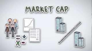 Market Cap  by Wall Street Survivor [upl. by Inalej]