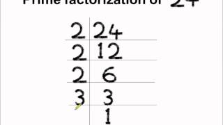 Math  Examples of HCF By Prime Factorization  English [upl. by Skiba]