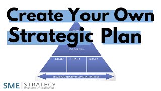 How to create your strategic plan [upl. by Bradwell792]