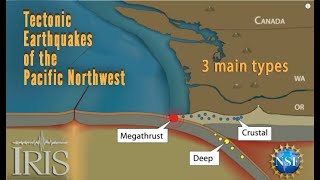 Pacific Northwest Earthquakes—3 Types Educational [upl. by Quinta]