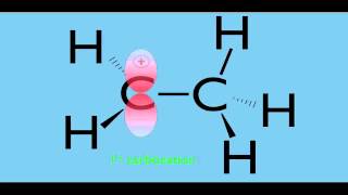 Carbocation Stability and Hyperconjugation in Organic Chemistry [upl. by Rudolf]