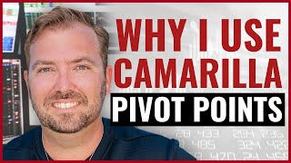 Why I Trade using Camarilla Pivot Points  Day Trading Recap by Thor [upl. by Sherl893]