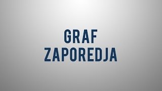 Graf zaporedja [upl. by Mulligan]