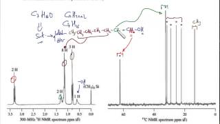 Resonancia magnética nuclear RMN Alcoholes Problema 8 [upl. by Lezlie]