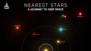 A Journey to Our Nearest Stars [upl. by Cozmo460]