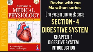 Digestive system introduction part 1 [upl. by Yesnel663]