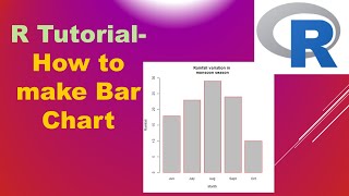 How to make Bar chart in R  RStudio [upl. by Seto]