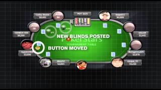 How To Play Poker  Texas Holdem The Basics Part 2  PokerStars [upl. by Okimuy]