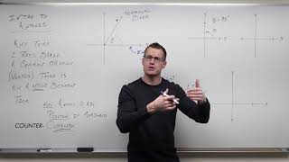 Introduction to Angles Precalculus  Trigonometry 1 [upl. by Henryson594]