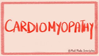 Cardiomyopathies Dilated Restrictive Hypertrophic Cardiac Pathology [upl. by Mill161]