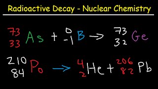 Alpha in Physics Key Principles Explained [upl. by Ahsoet]