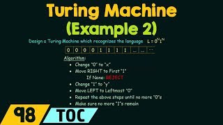 Turing Machine Example 2 [upl. by Marylin456]