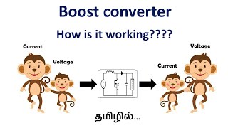 What is a Boost converter  In Tamil [upl. by Yonatan]