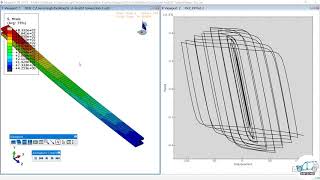 Cyclic Loading  Unloading Analysis amp Hysteresis Loop in material FEA [upl. by Duester747]