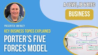 Porters Five Forces Model  ALevel IB amp BTEC Business [upl. by Ardnayek]