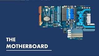 The Motherboard Parts and Functions [upl. by Noakes]