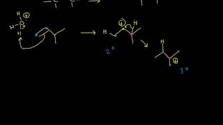 Hydration  Alkenes and Alkynes  Organic chemistry  Khan Academy [upl. by Adalia]